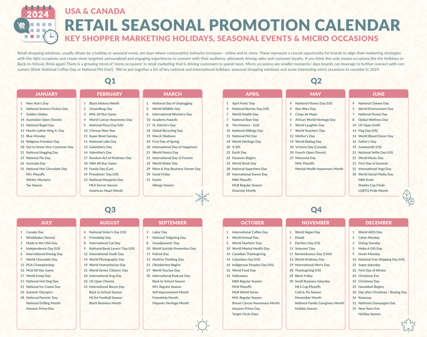 2025 Retail Calendar Seasonal Promotional Calendar North America